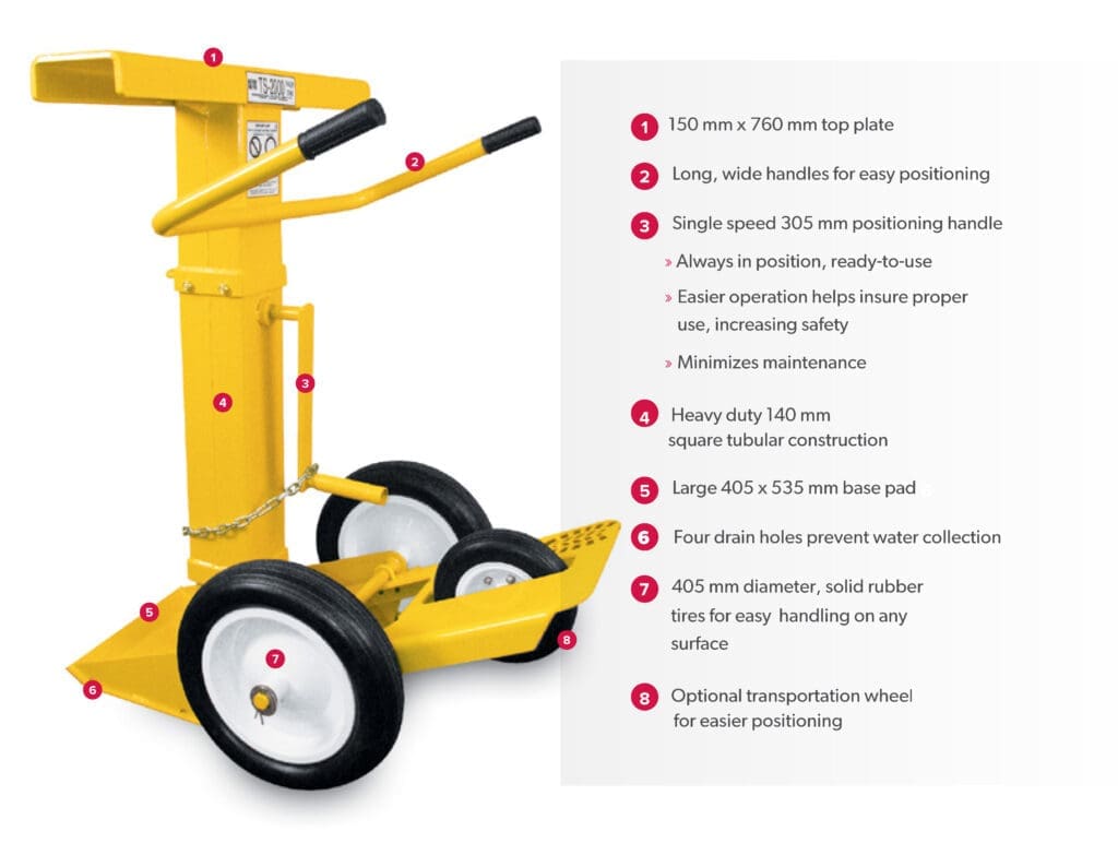 Trailer Support Stand Stabilising Jack MWCH2 (1)
