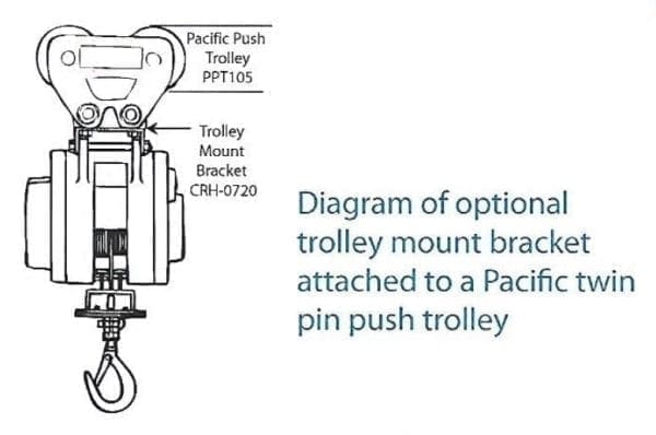 Wire Rope Hoists Electric Mount