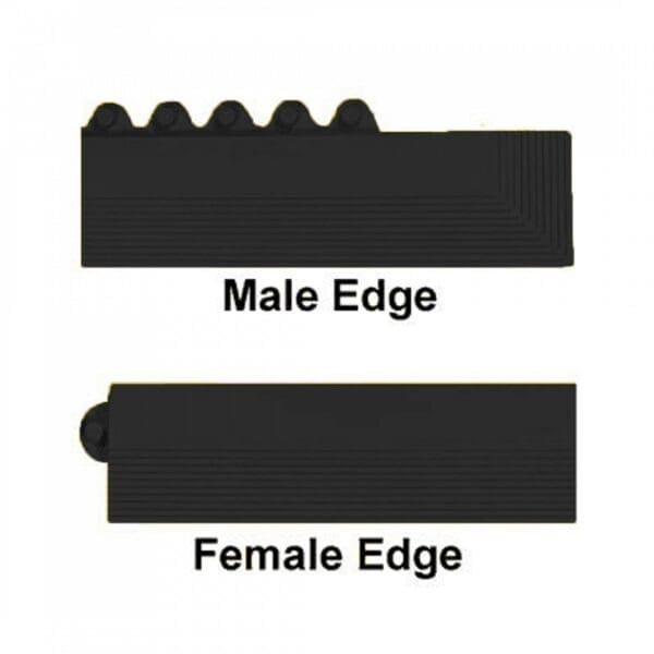 Workplace Safety Matting anti fatigue mat 24 seven black edge