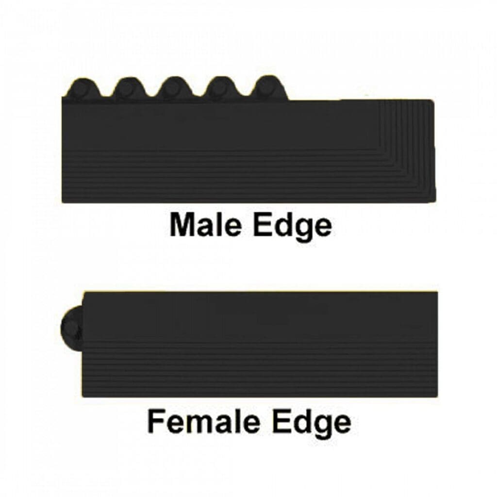 Workplace Safety Matting anti fatigue mat 24 seven black edge