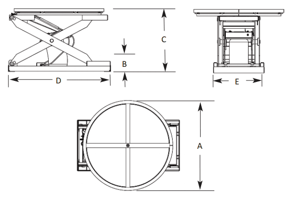 Auto Pallet Positioners Technical Requirements