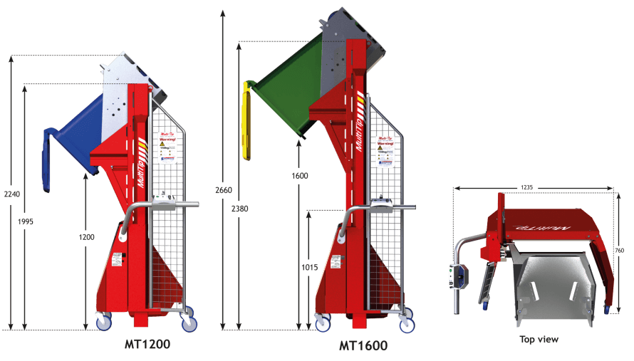 Multi-Tip Dimensions